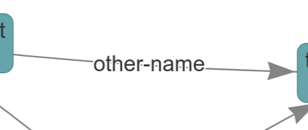 Show path name