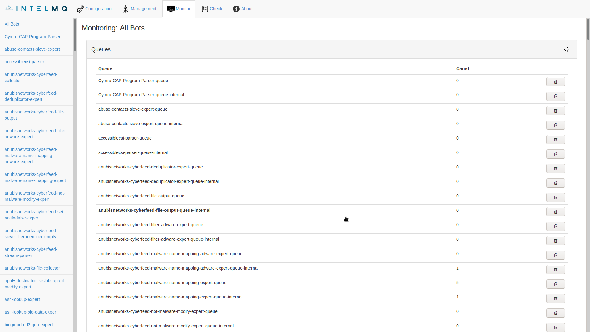 Botnet Monitor